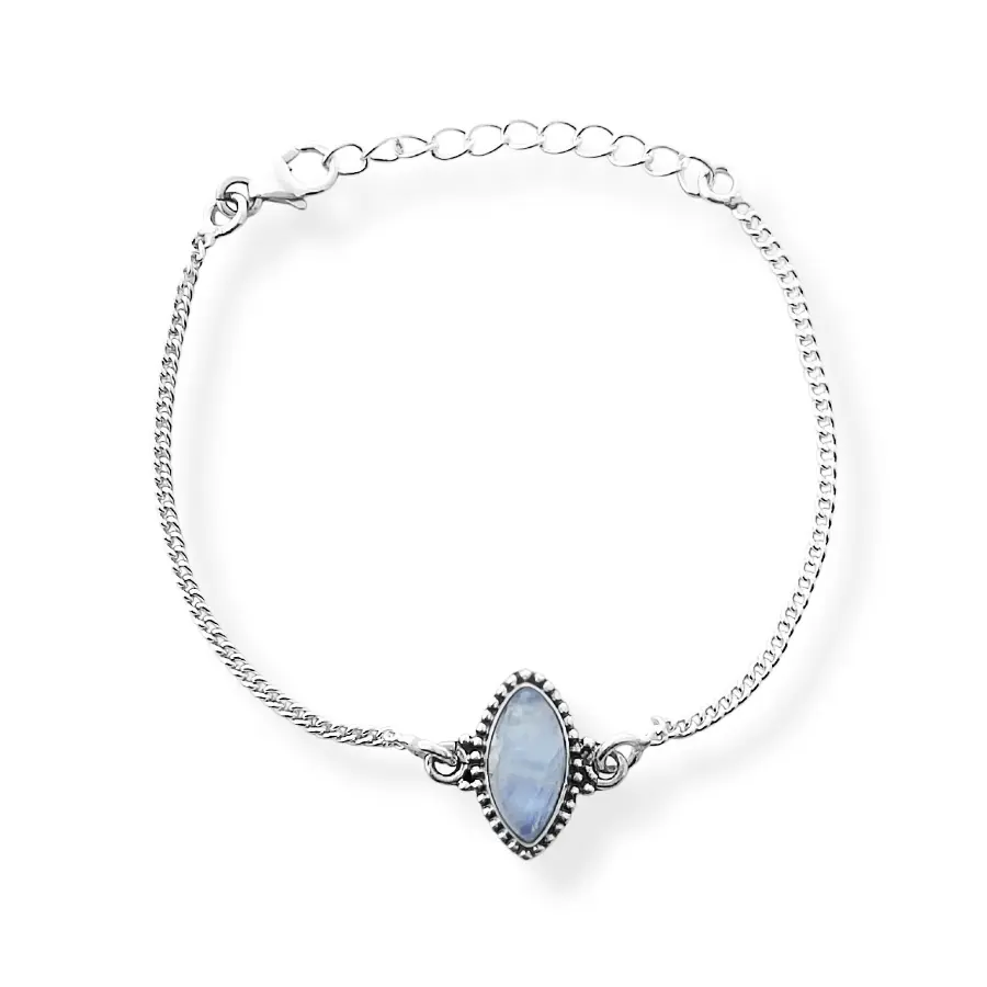 Pulseira com Pedra Turquesa em Prata 925